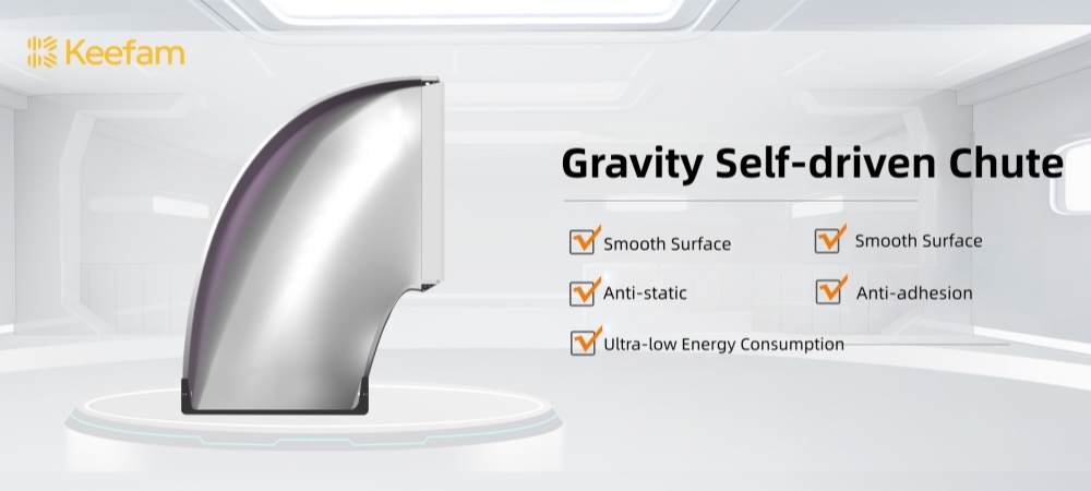 Conveyor Chutes: Smart, Smooth, Low Carbon, Multi-State