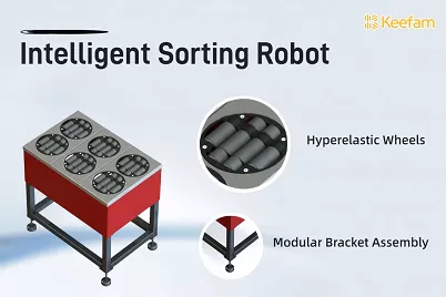 Keefam Modular Sorting Robot: Making Intelligent Sorting Accessible